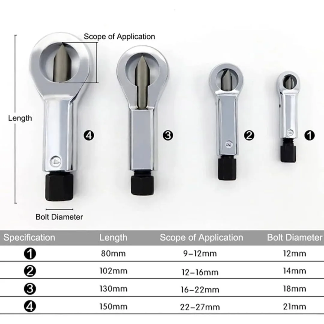 Kit llaves rompe tuercas 9 a 27 mm – 4 pzs. - imagen 4